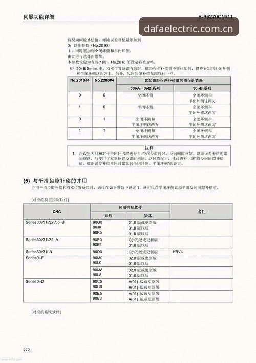 大发游戏平台可靠性全方位评测与操作教程