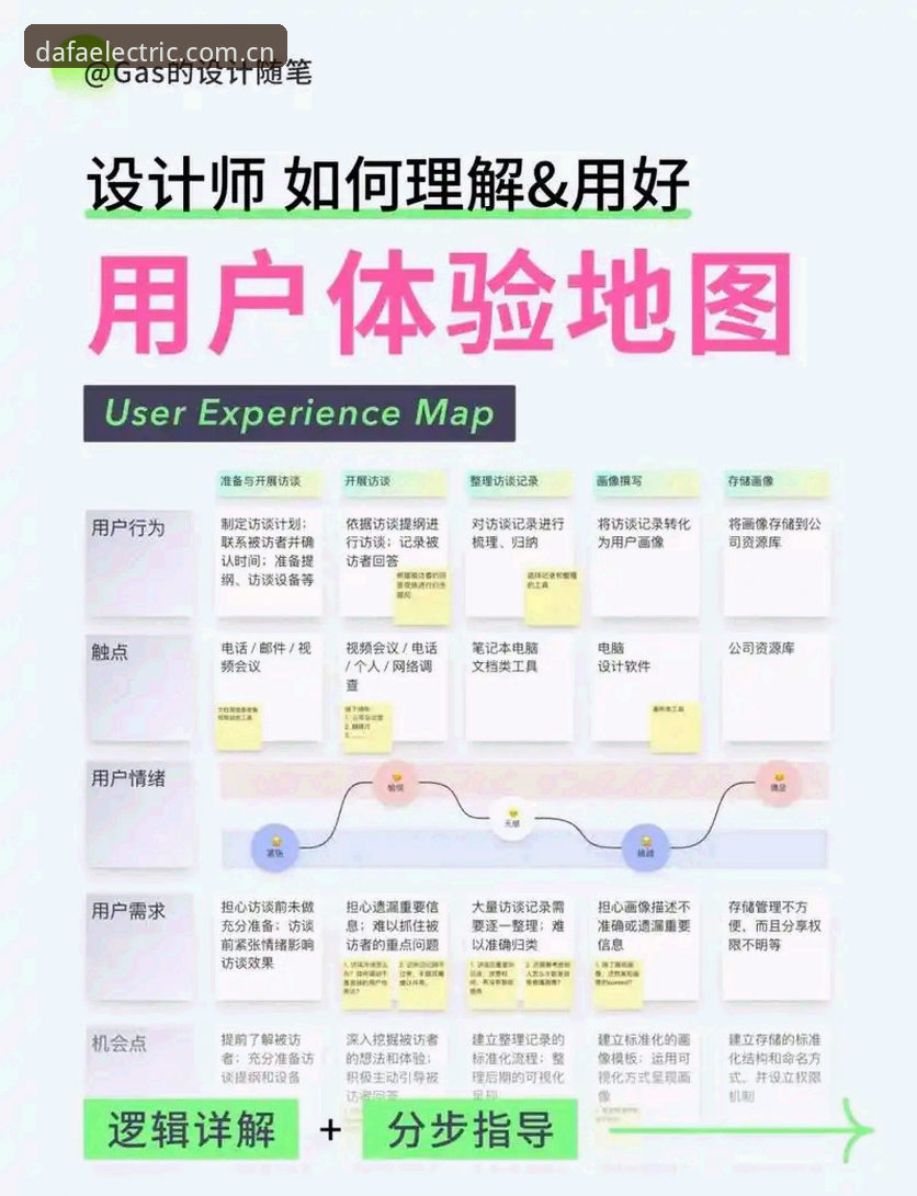 资深用户深度体验：大发游戏平台到底怎么样？真实使用心得与实战经验