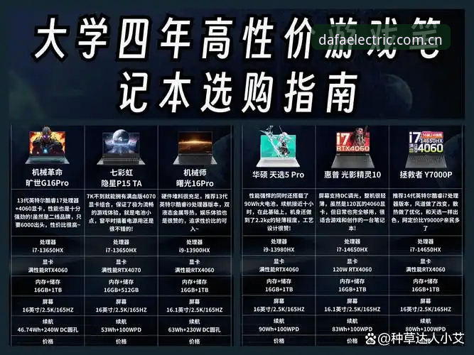 大发游戏平台与同类产品对比：为何选择大发电子官网入口才是明智之选？