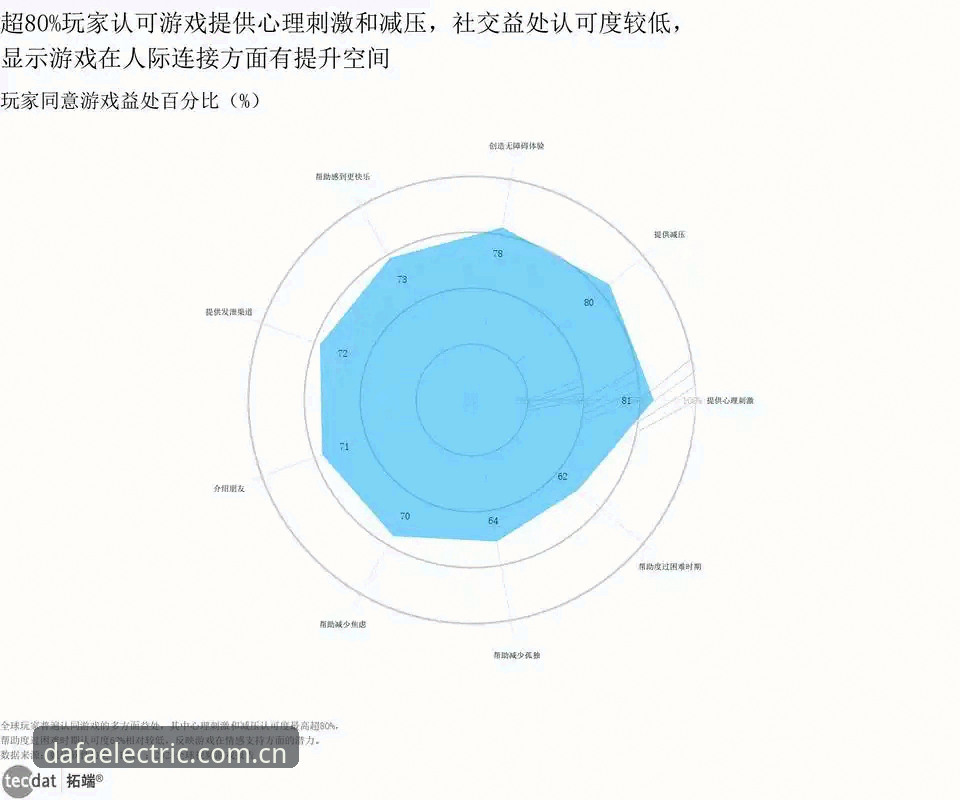 大发电子游戏推荐 深度揭秘大发电子游戏推荐背后的行业趋势与玩家选择逻辑