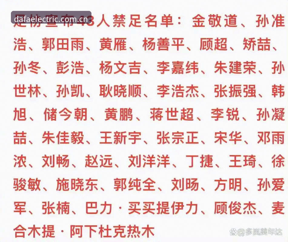 大发电子游戏 足协禁足名单解读教程:在大发游戏平台追踪足球新闻